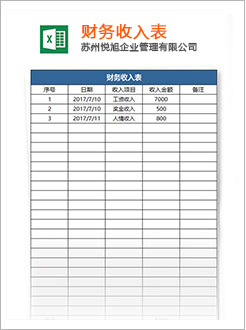 固阳代理记账